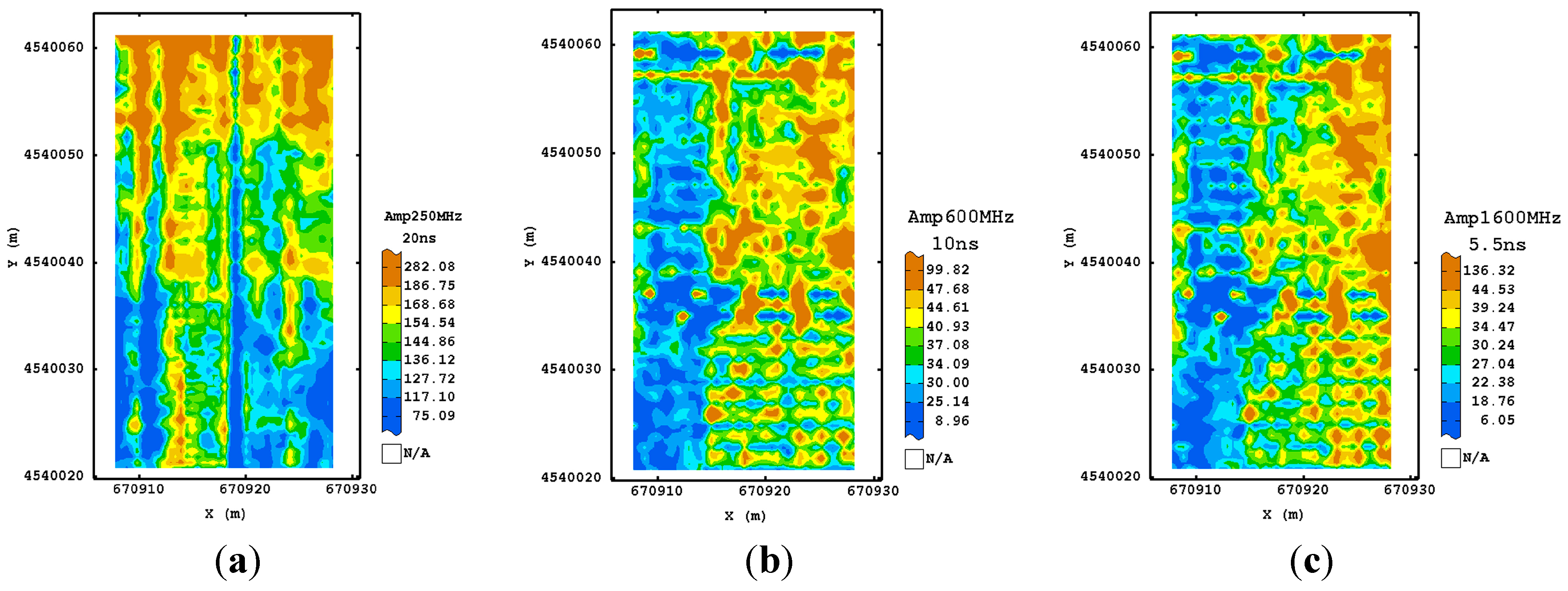 Sensors 15 16430 g010