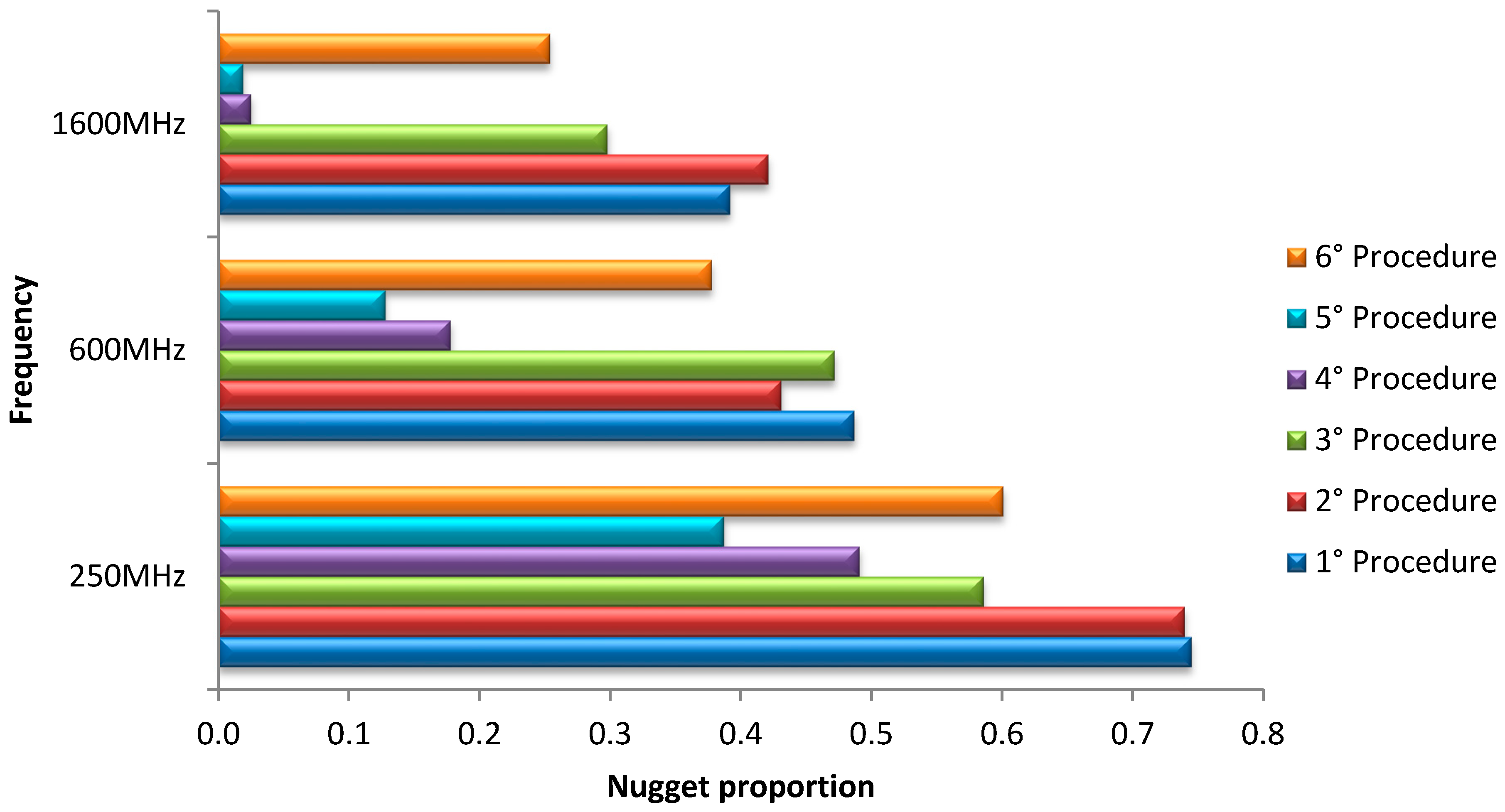 Sensors 15 16430 g011