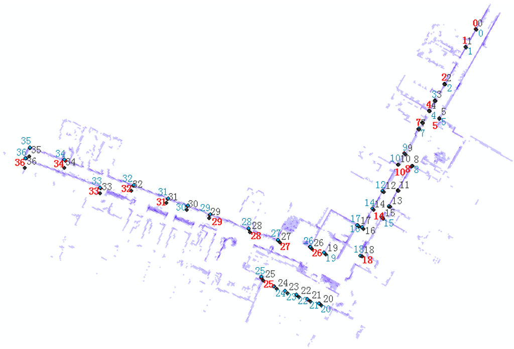 Sensors 15 16710 g010 1024