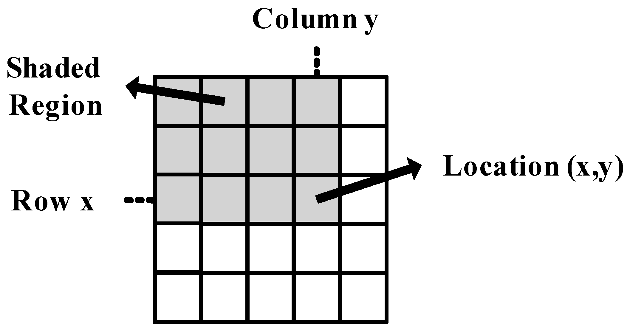Sensors 15 16804 g001