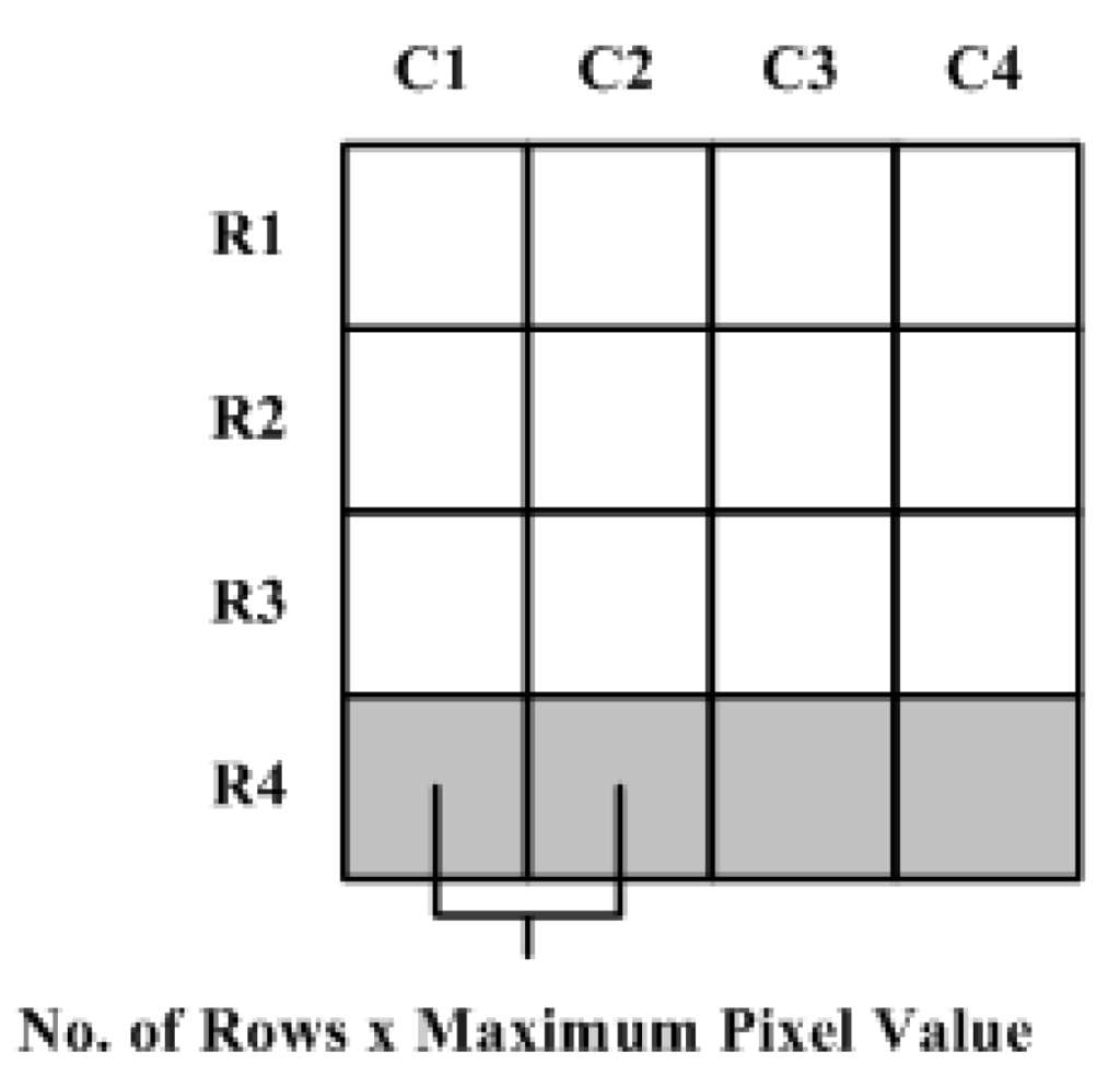 Sensors 15 16804 g008 1024