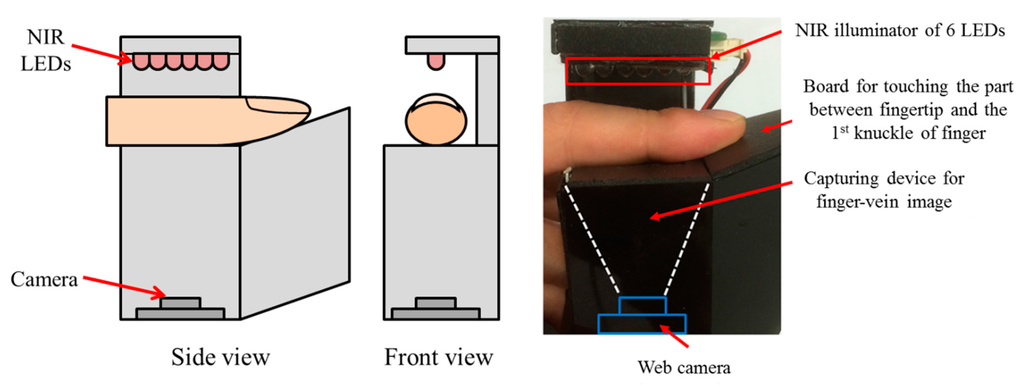 Sensors 15 16866 g008 1024
