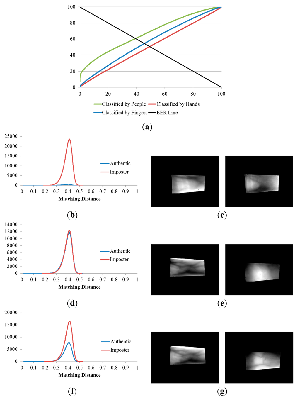 Sensors 15 16866 g014 1024