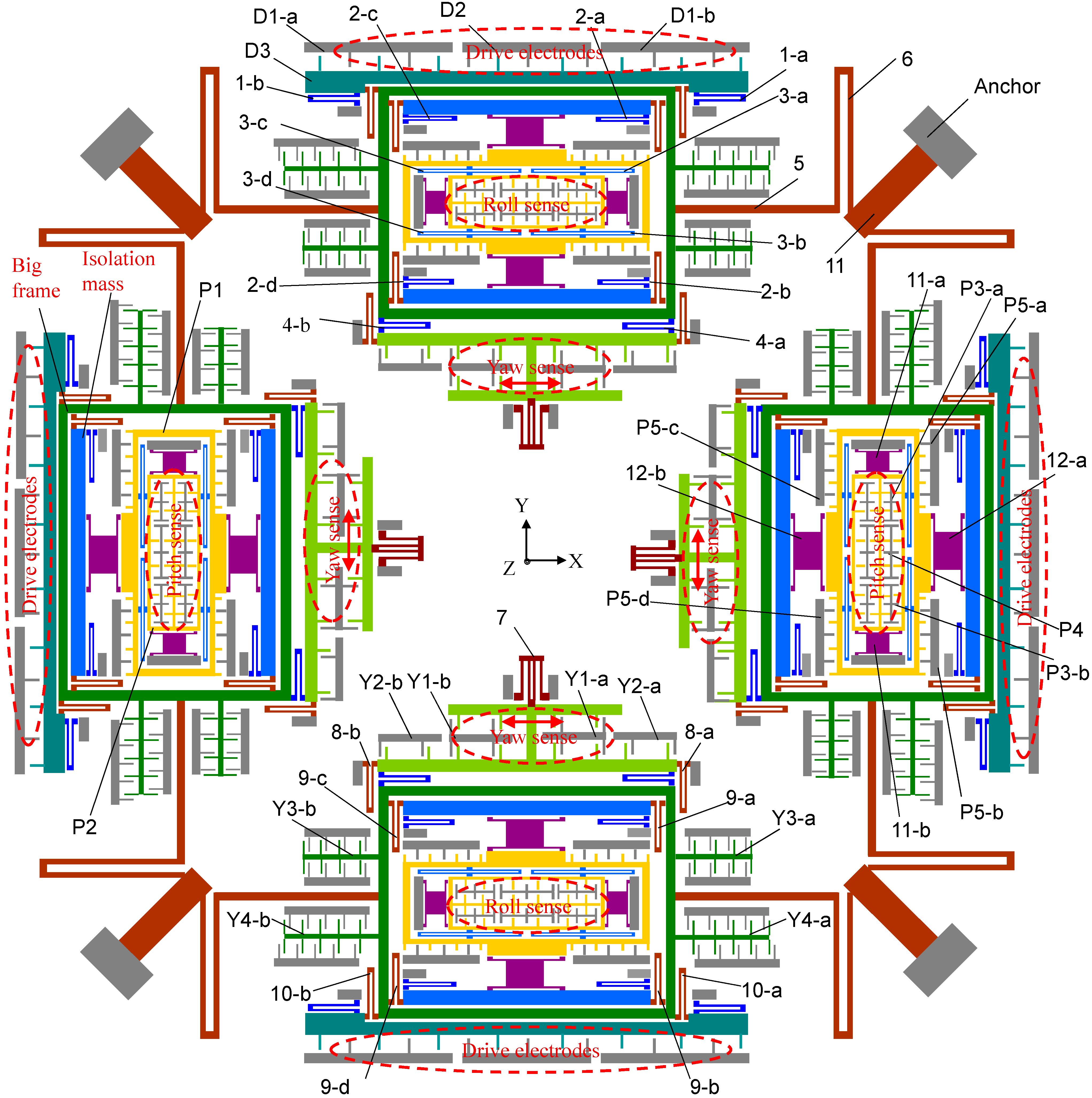 Sensors 15 16929 g001