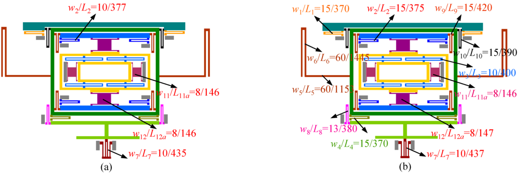 Sensors 15 16929 g008 1024