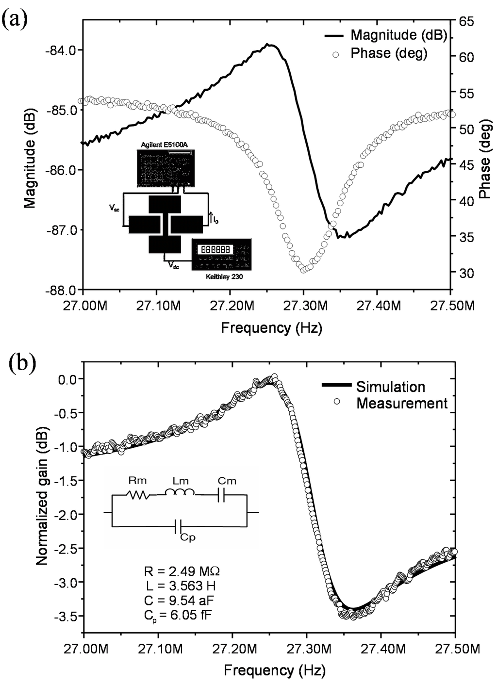 Sensors 15 17036 g002 1024