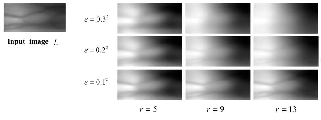 Sensors 15 17089 g005 1024