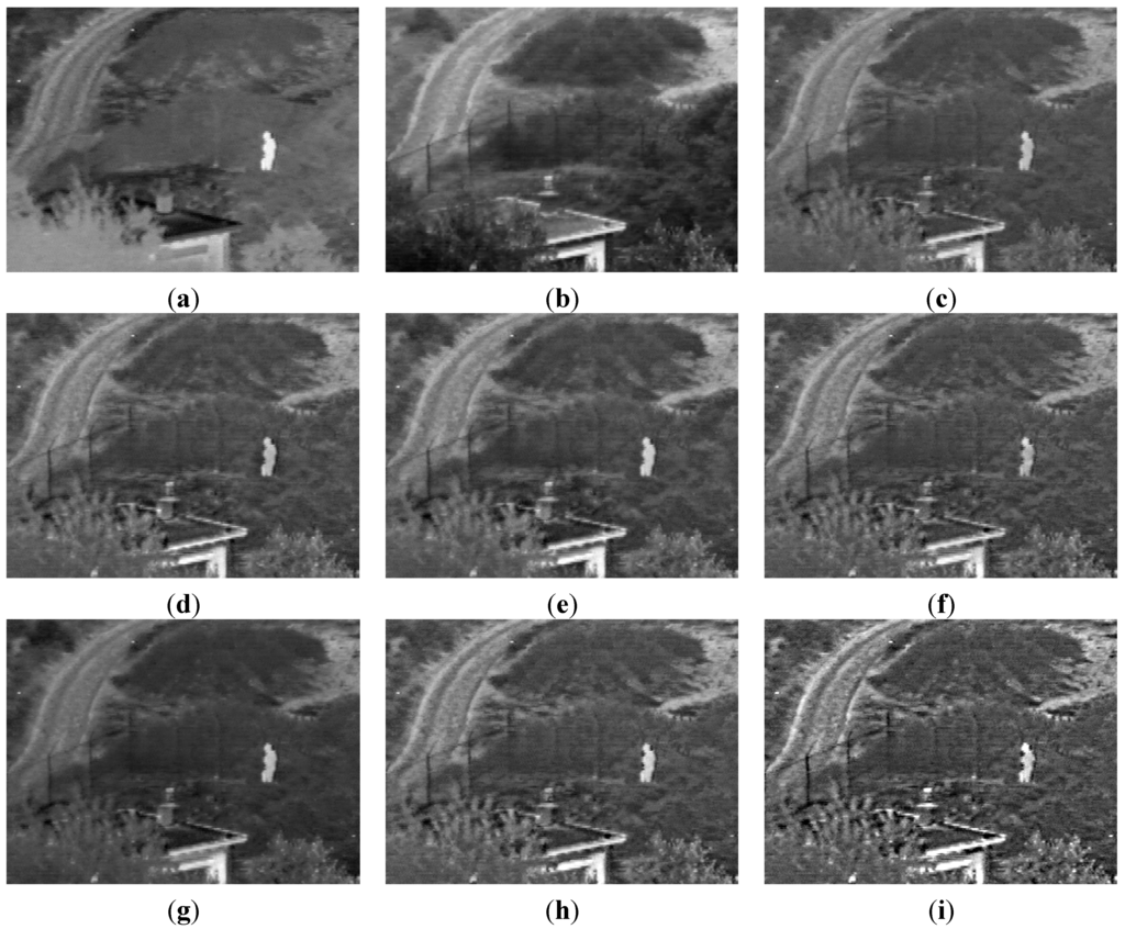 Sensors 15 17149 g001 1024