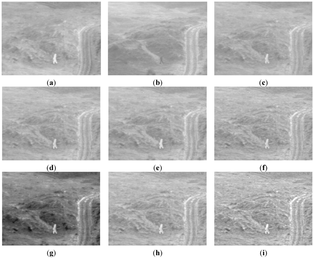 Sensors 15 17149 g002 1024