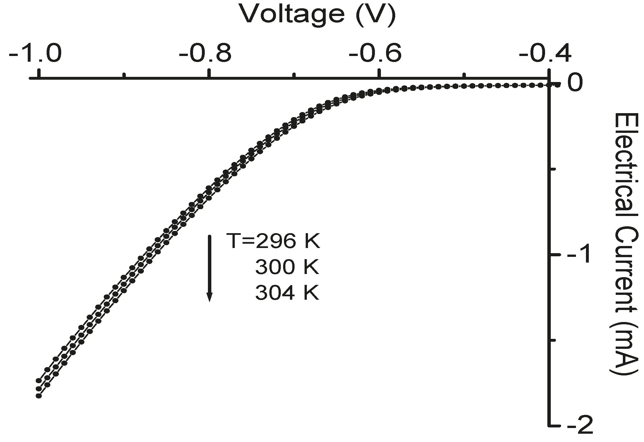 Sensors 15 17232 g004