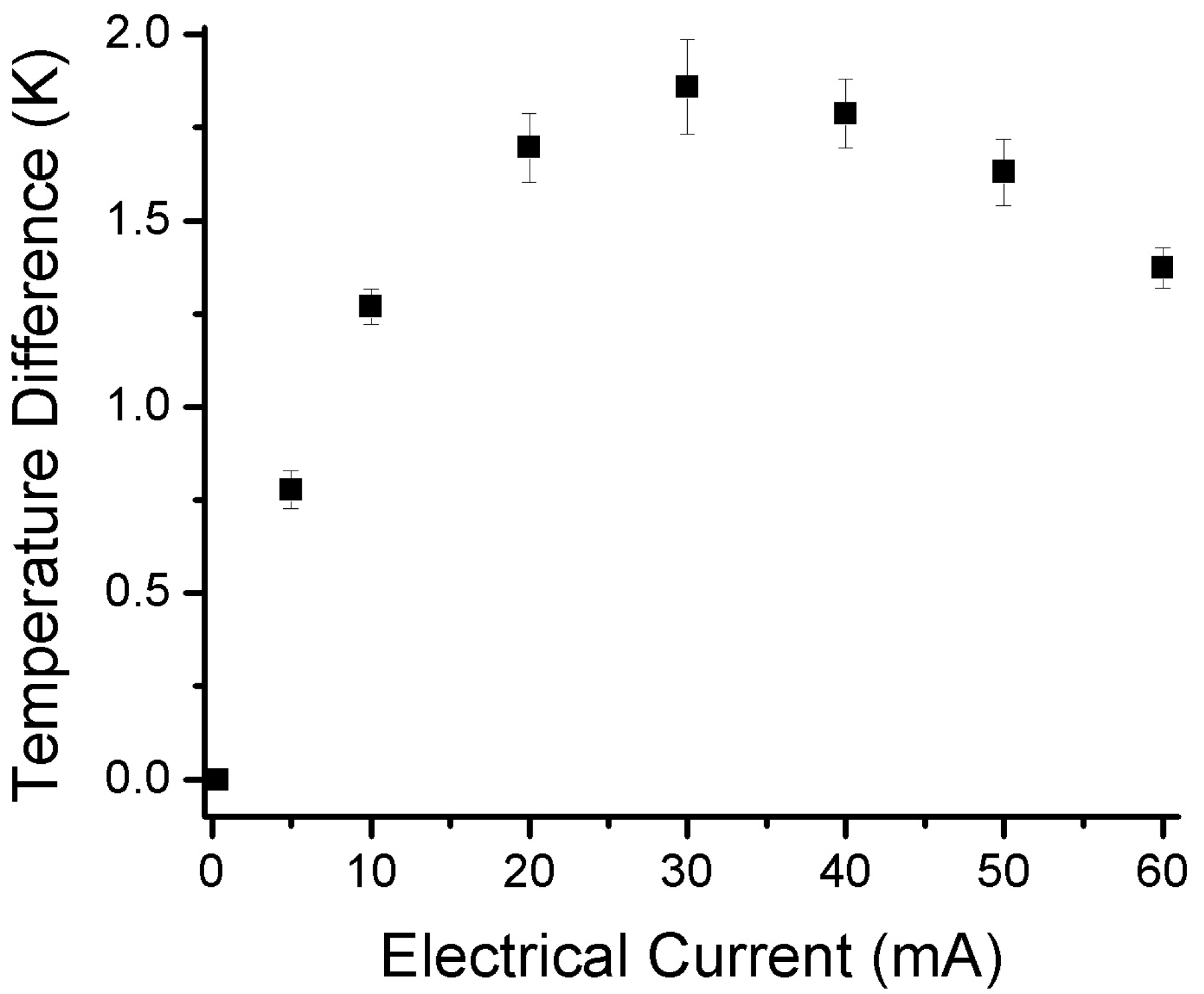 Sensors 15 17232 g007