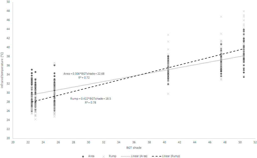 Sensors 15 17258 g001 1024
