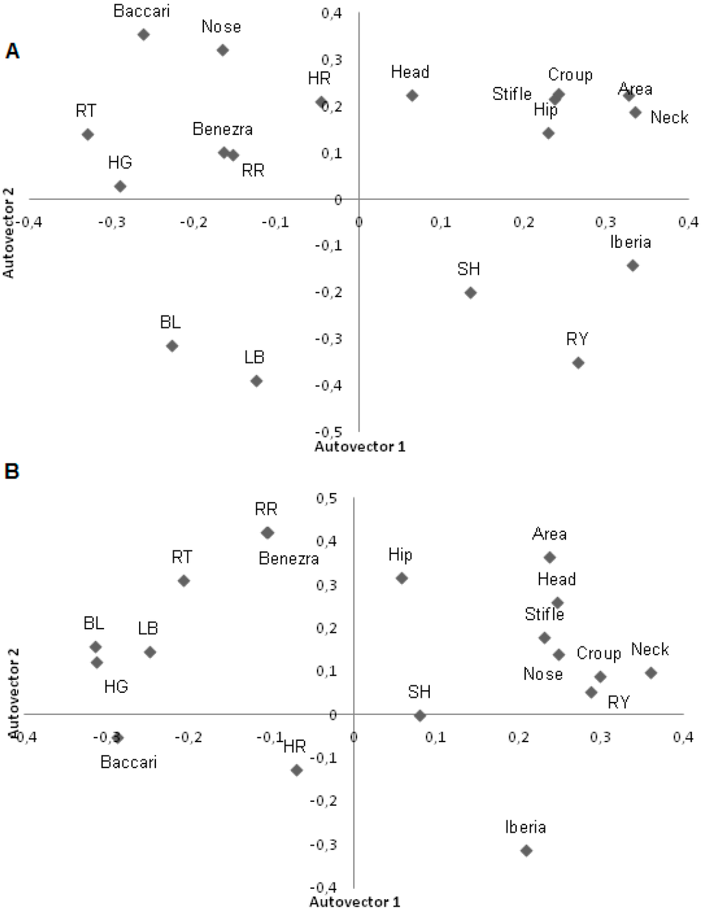 Sensors 15 17258 g003 1024