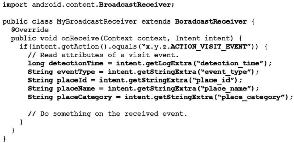 Sensors 15 17274 g003 1024