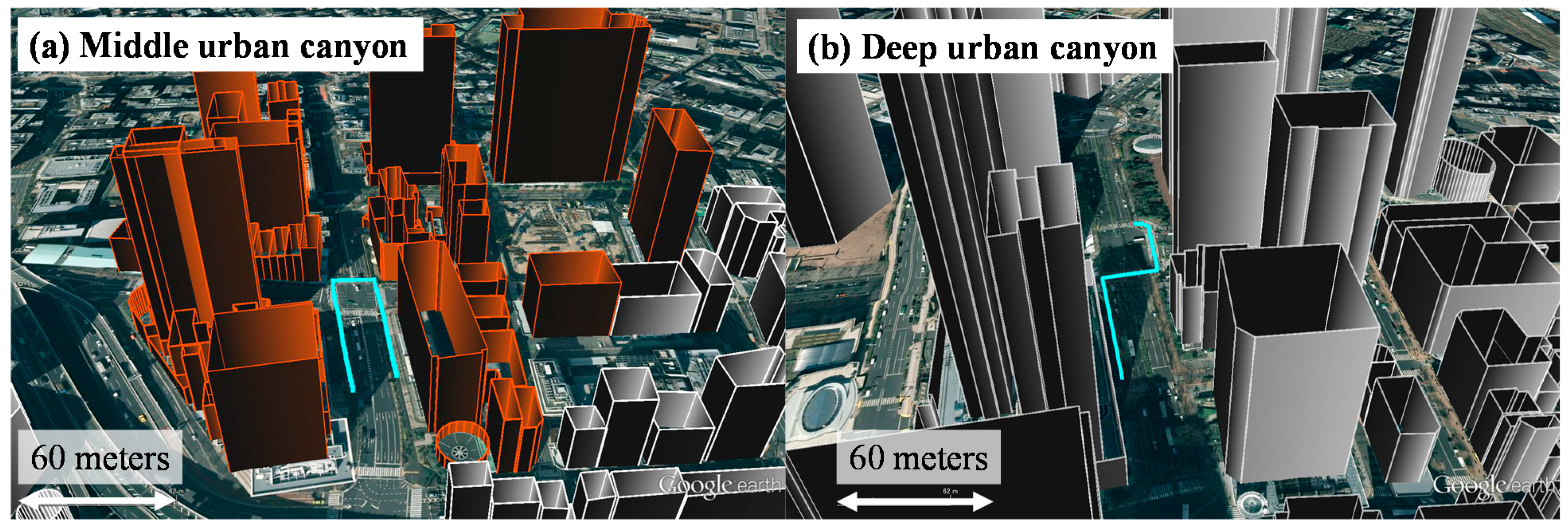 Sensors 15 17329 g006
