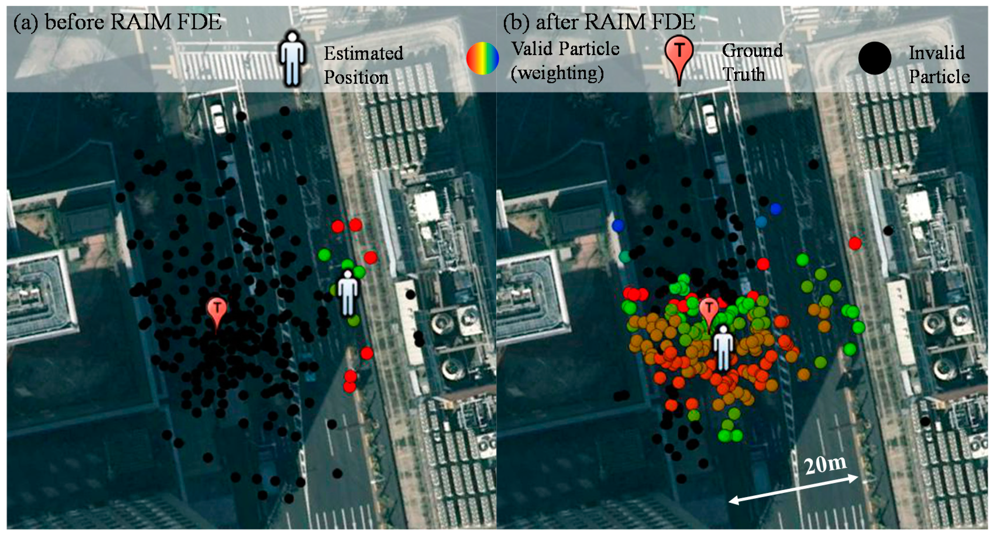 Sensors 15 17329 g008