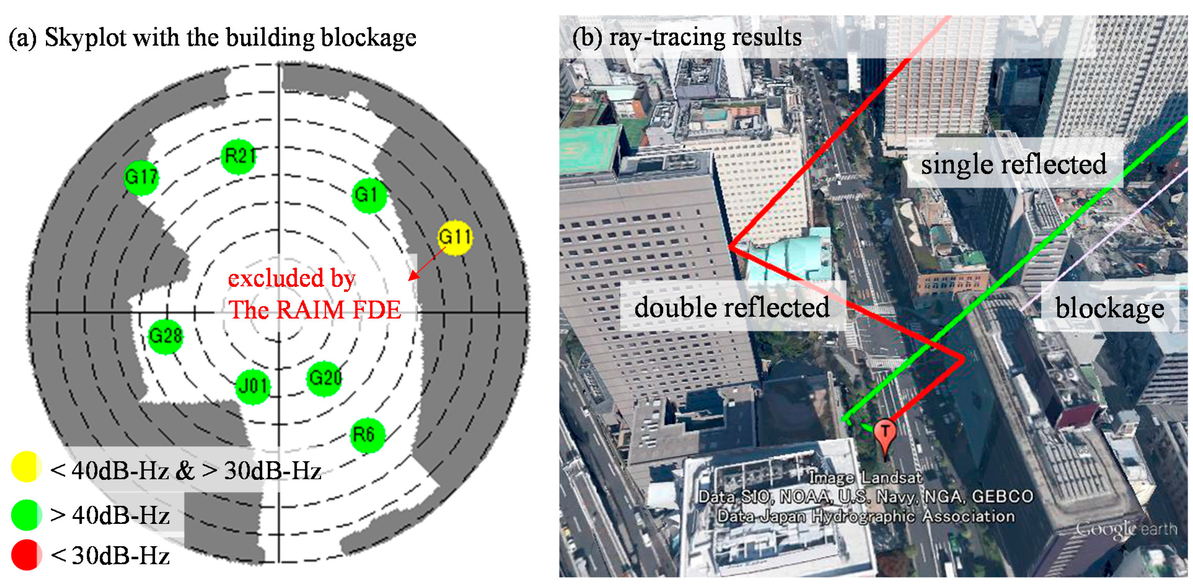 Sensors 15 17329 g009