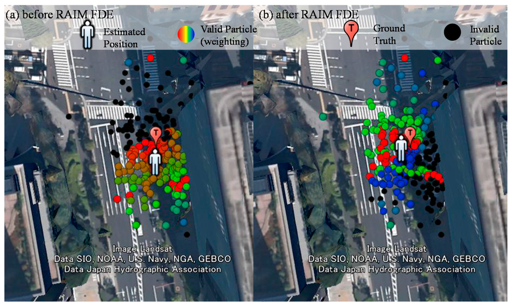 Sensors 15 17329 g010 1024