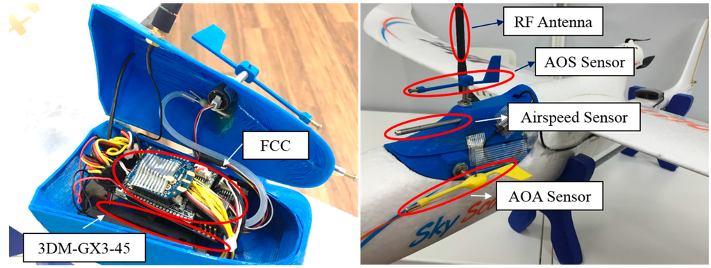 Sensors 15 17397 g001 1024