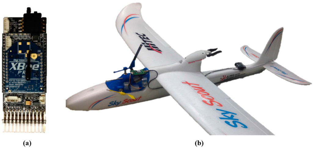 Sensors 15 17397 g002 1024