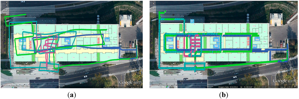Sensors 15 17534 g007 1024