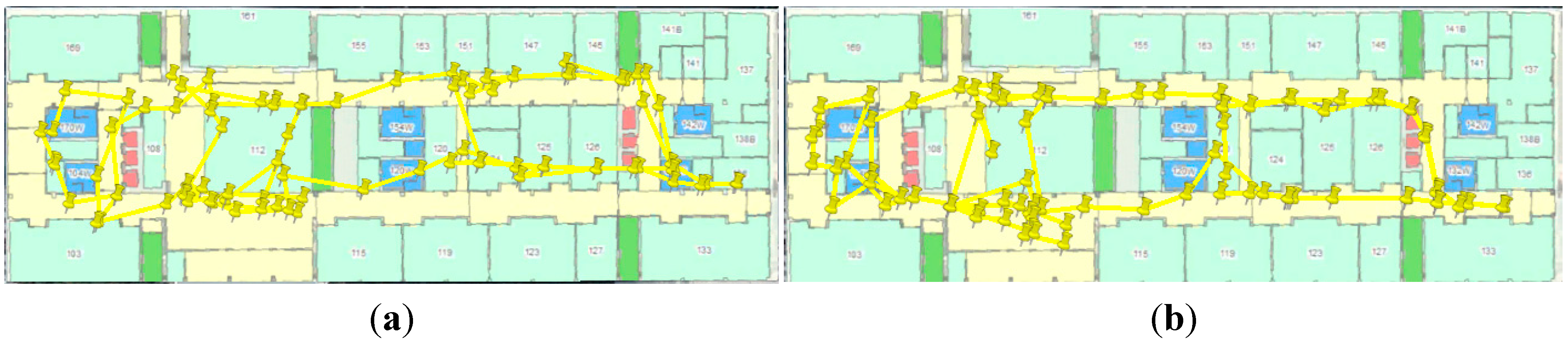 Sensors 15 17534 g010