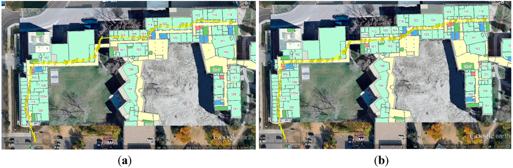 Sensors 15 17534 g018 1024