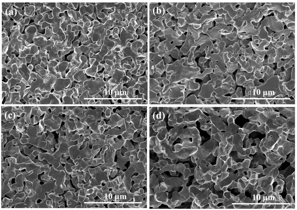 Sensors 15 17558 g006 1024