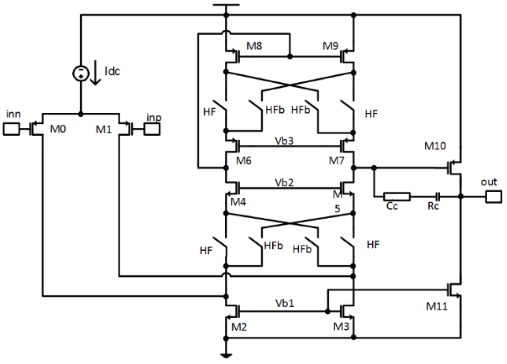 Sensors 15 17786 g011 1024