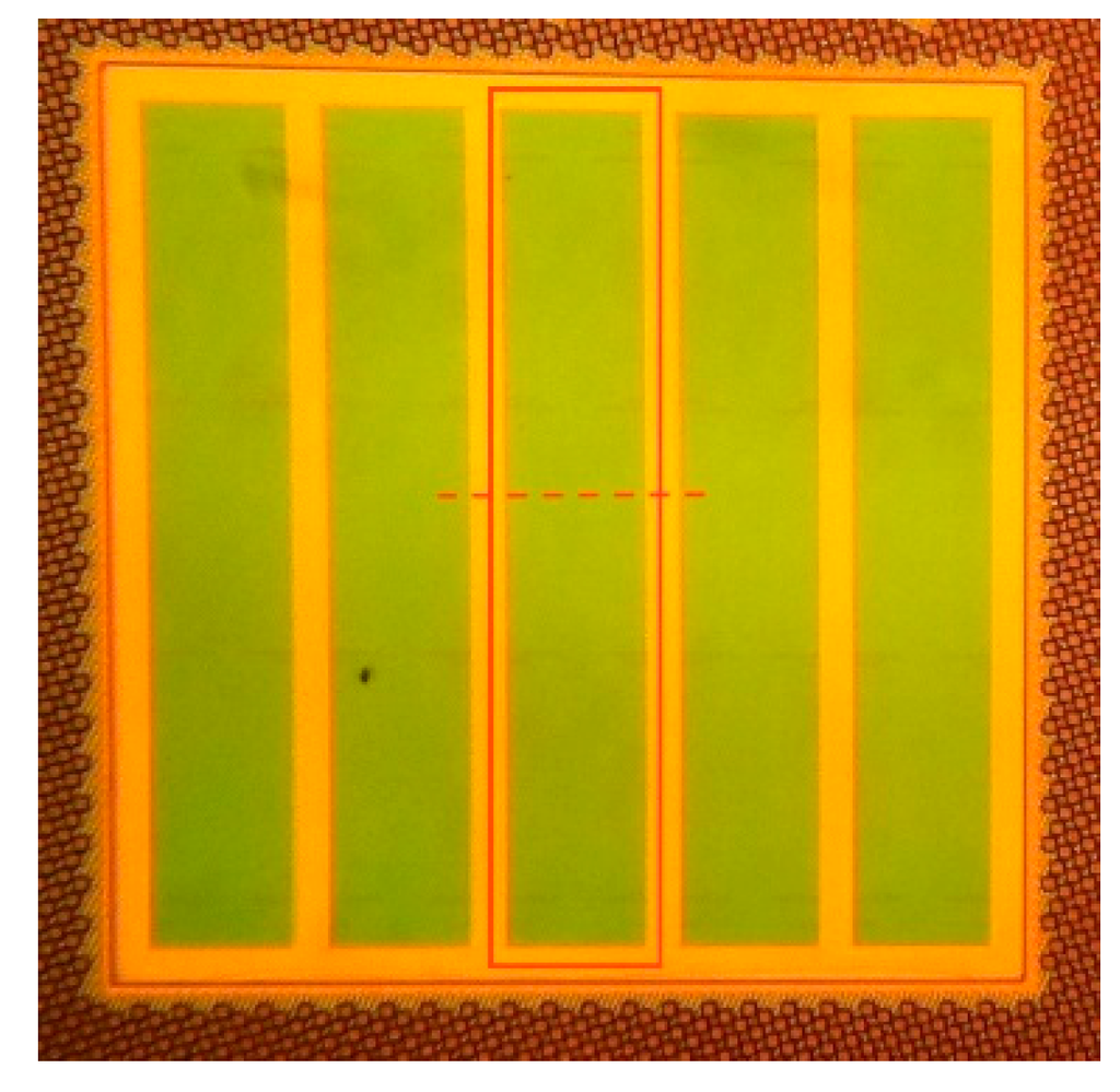 Sensors 15 17786 g015 1024
