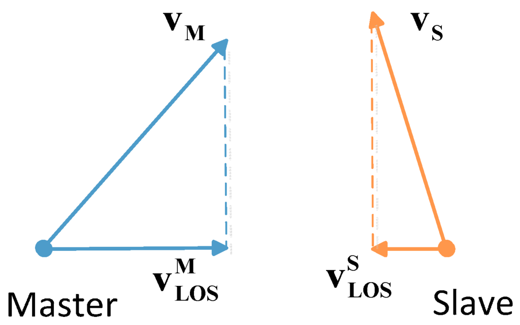 Sensors 15 17895 g006 1024