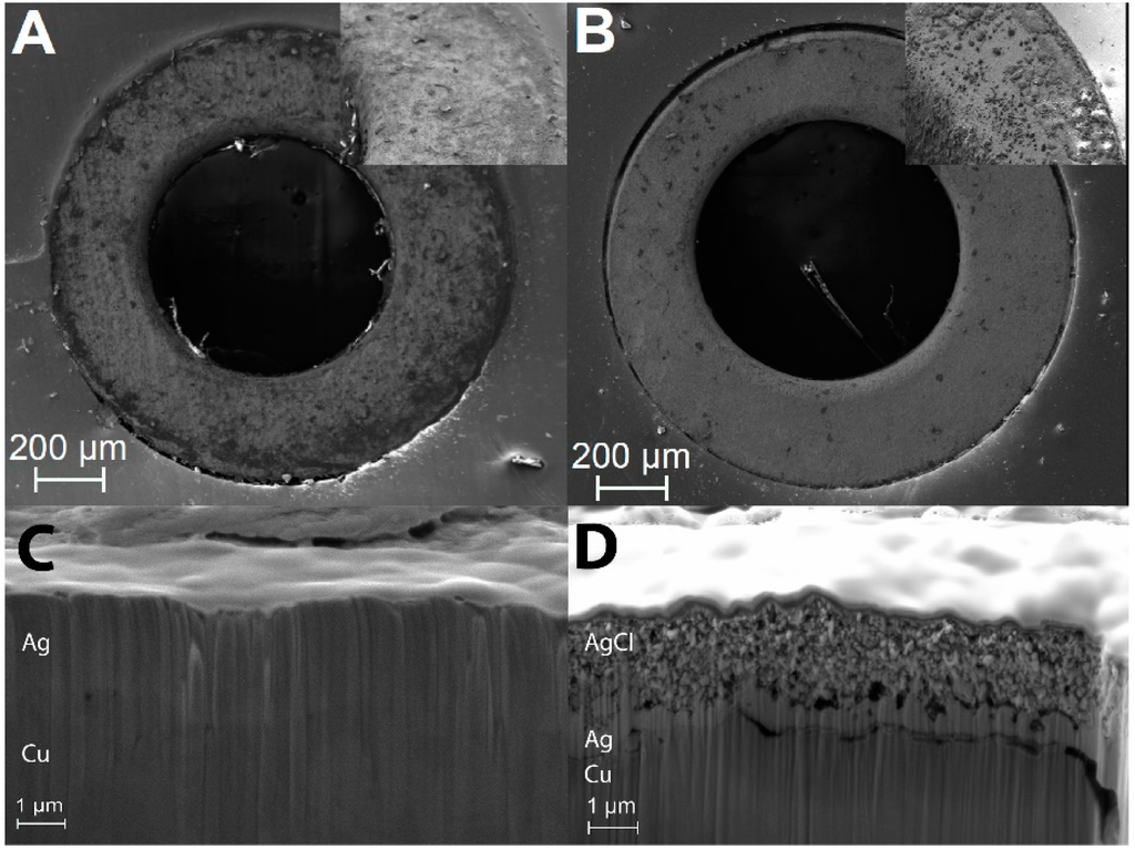 Sensors 15 18102 g003 1024