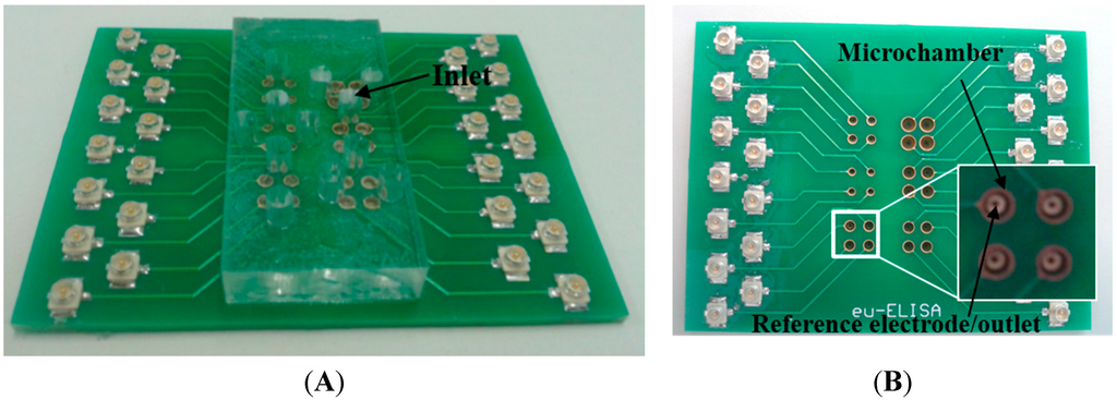 Sensors 15 18102 g007 1024