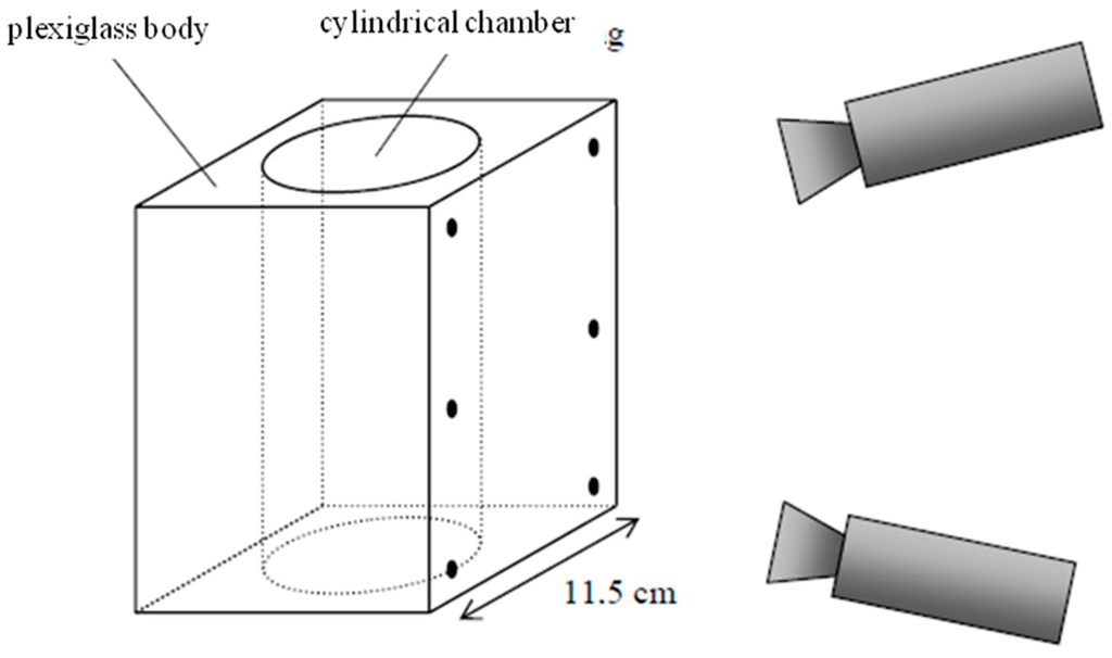 Sensors 15 18140 g003 1024