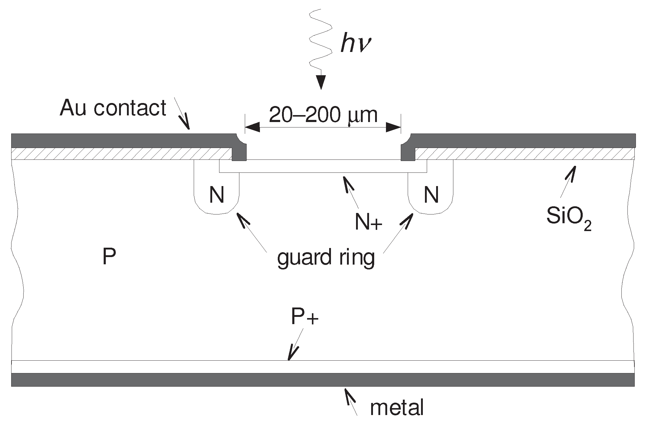 Sensors 15 18178 g002