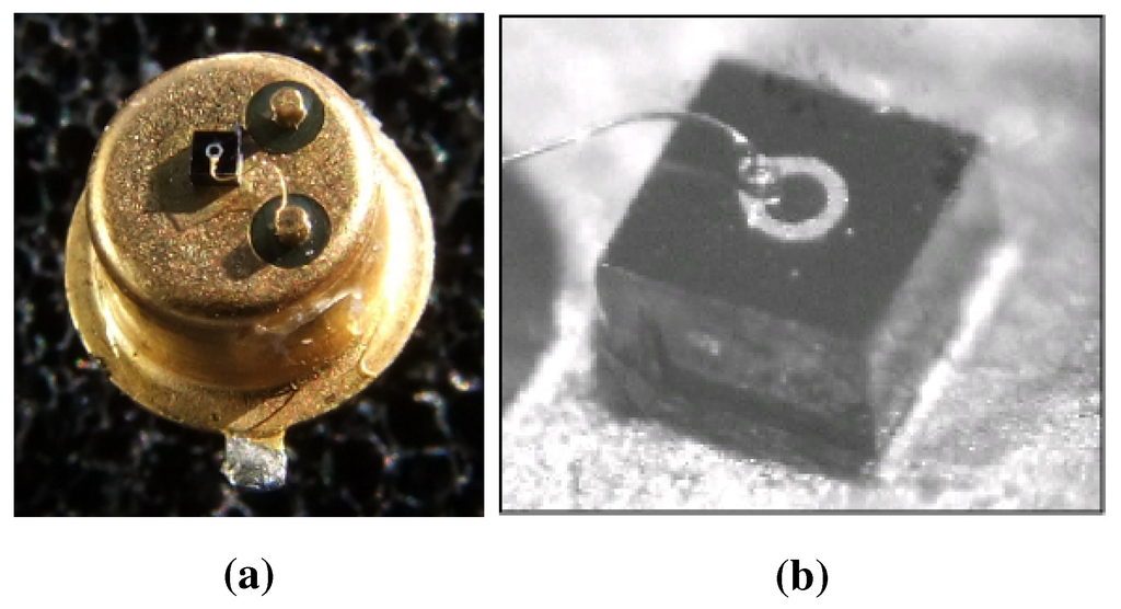 Sensors 15 18178 g003 1024
