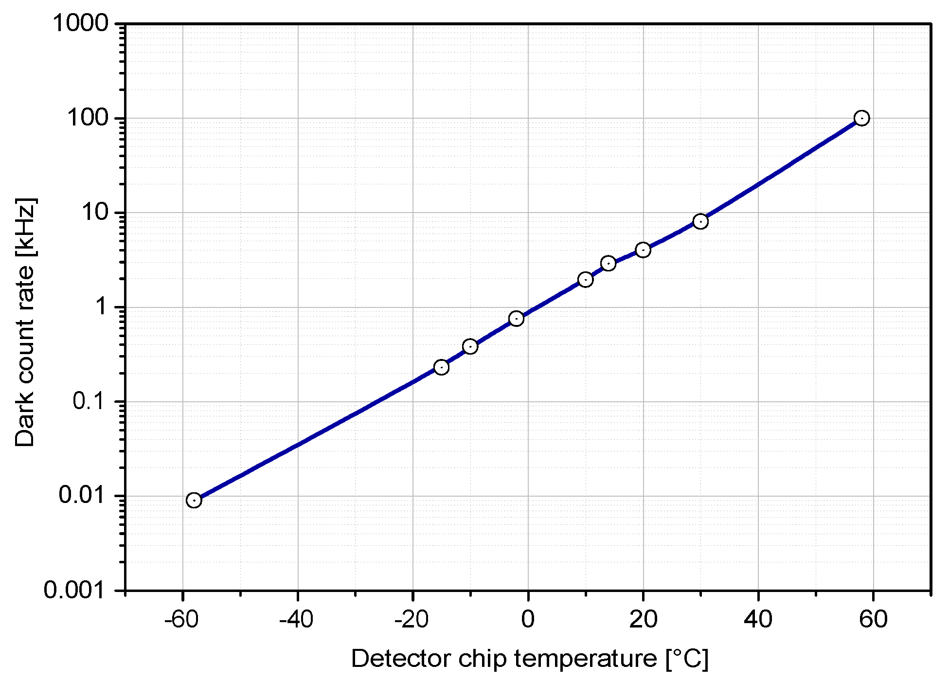 Sensors 15 18178 g007