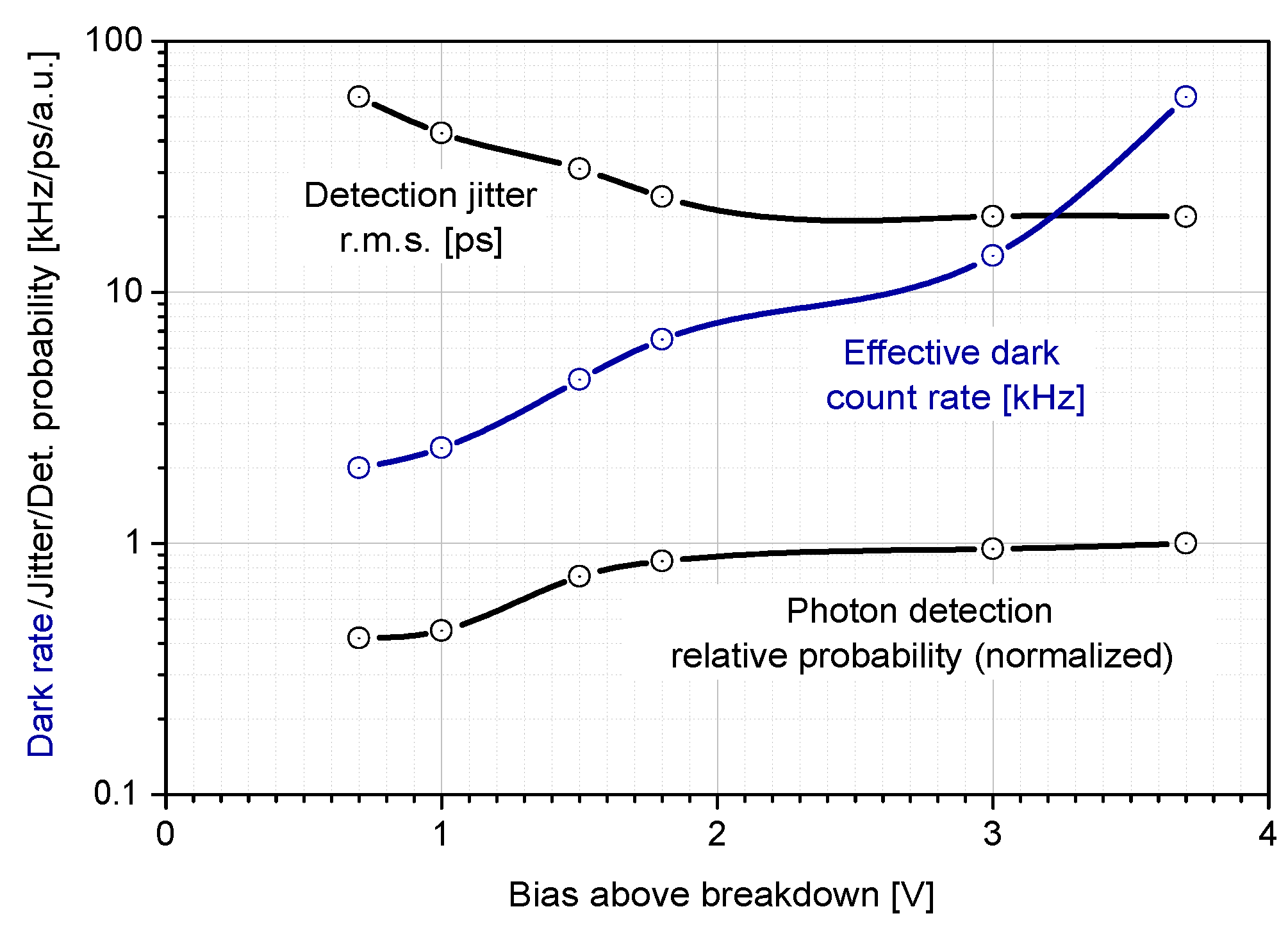 Sensors 15 18178 g008