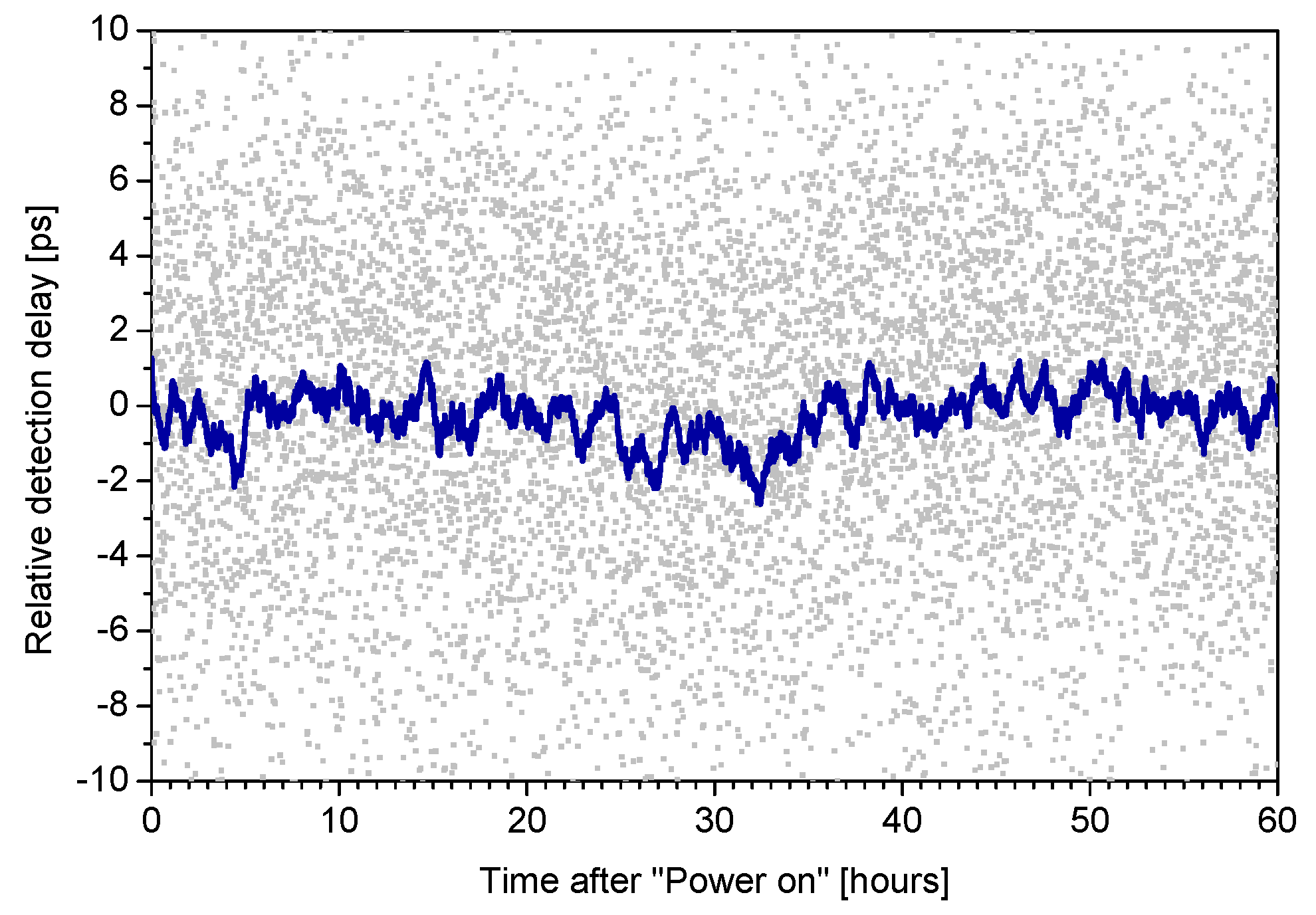 Sensors 15 18178 g011