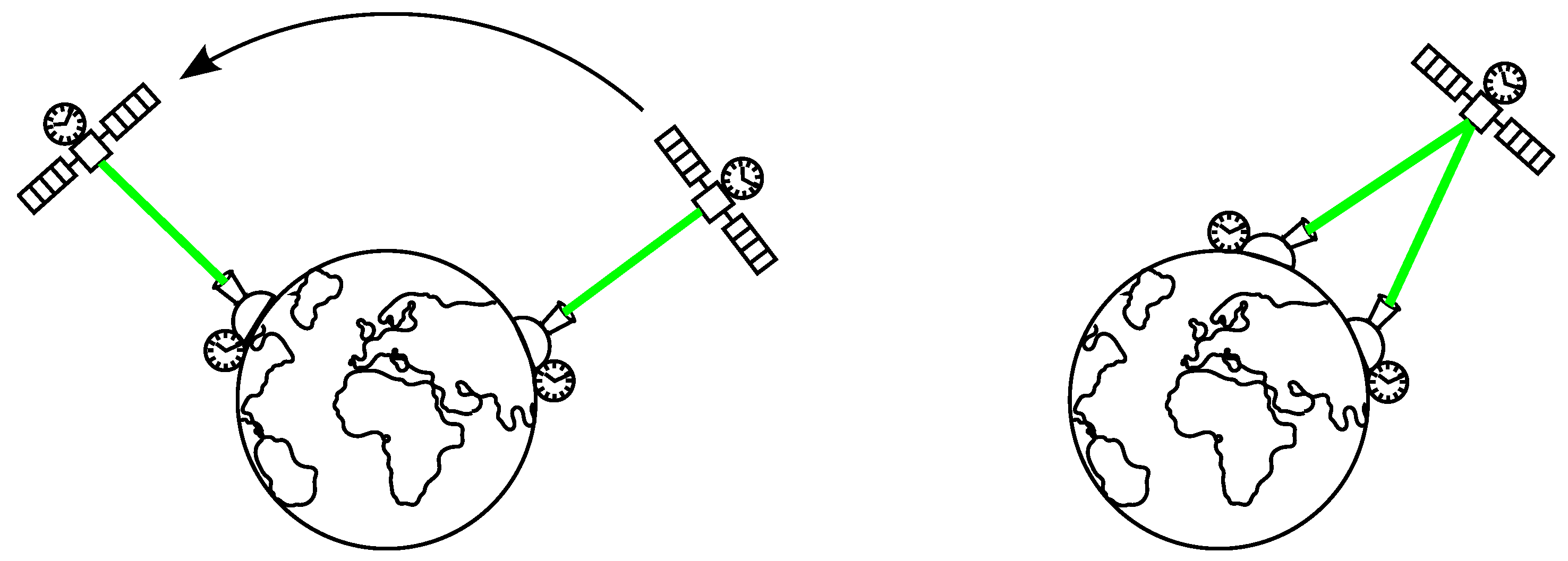 Sensors 15 18178 g015