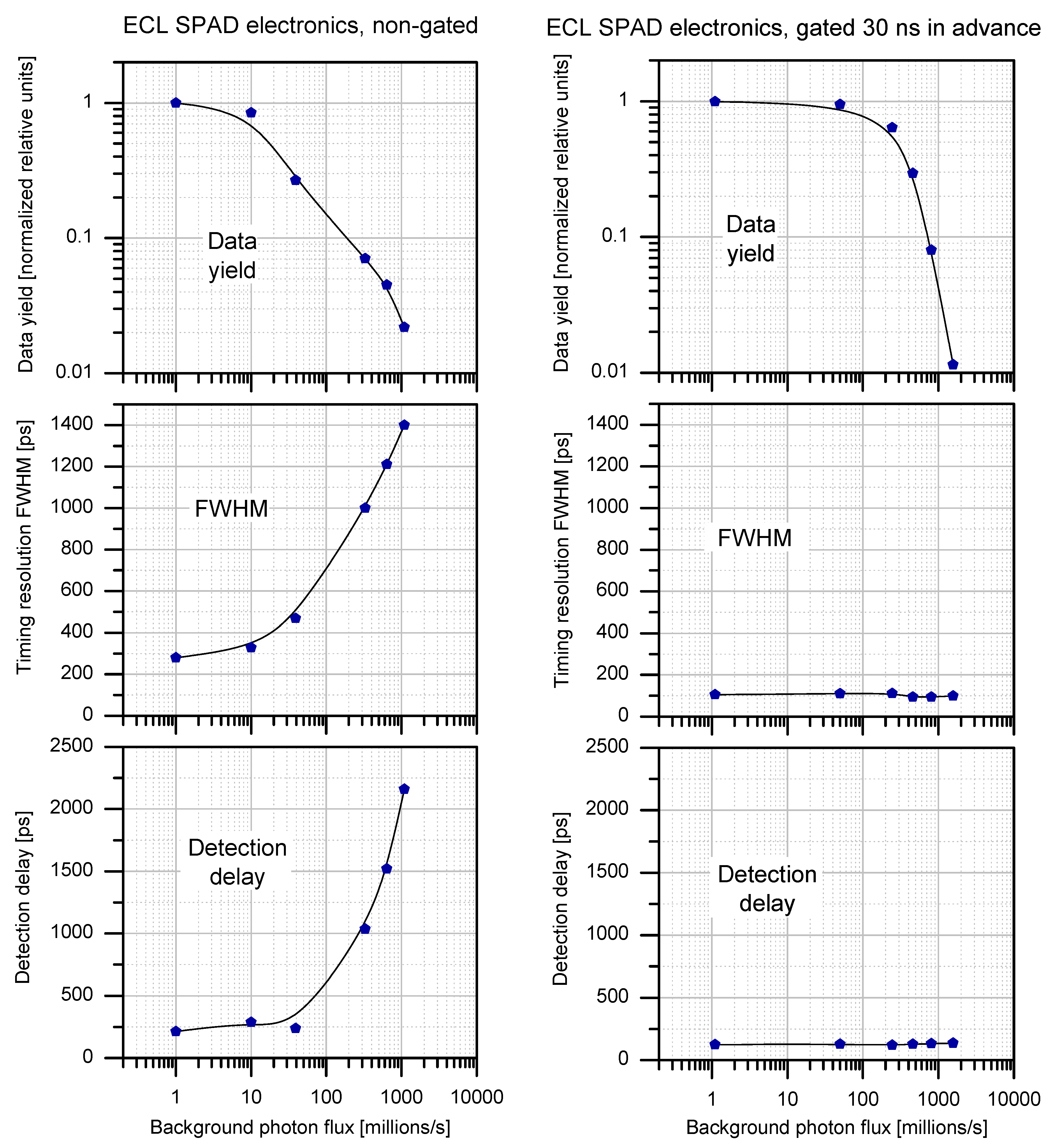 Sensors 15 18178 g016