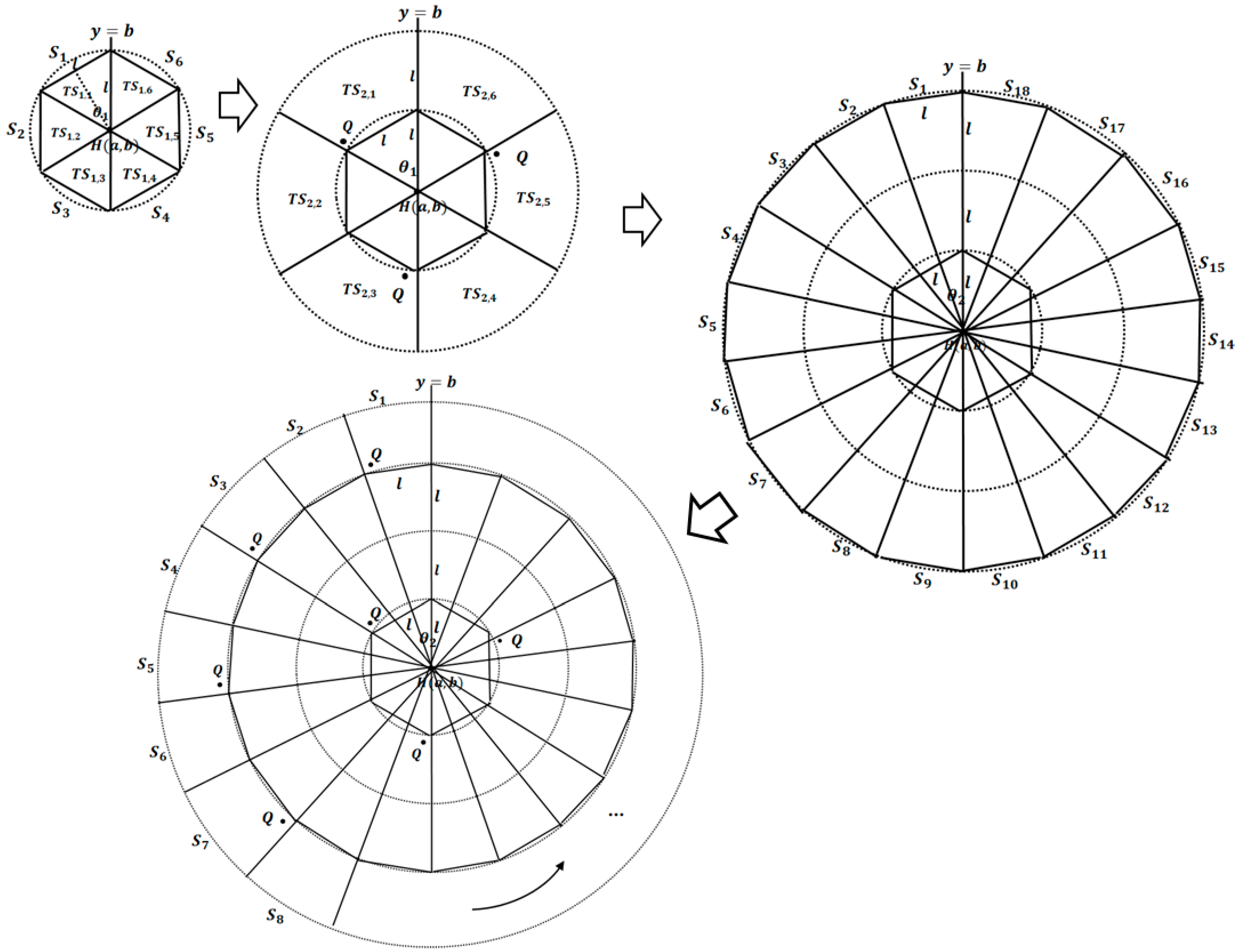 Sensors 15 18209 g004