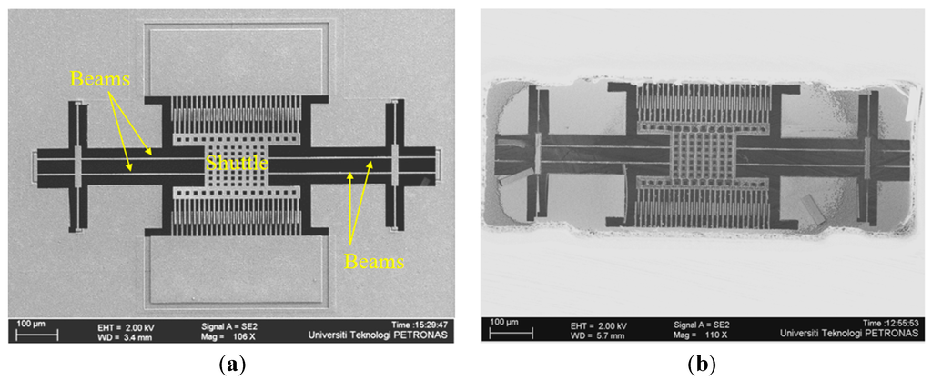 Sensors 15 18256 g002 1024
