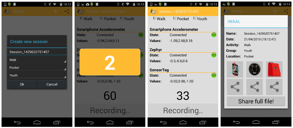 Sensors 15 18270 g003 1024