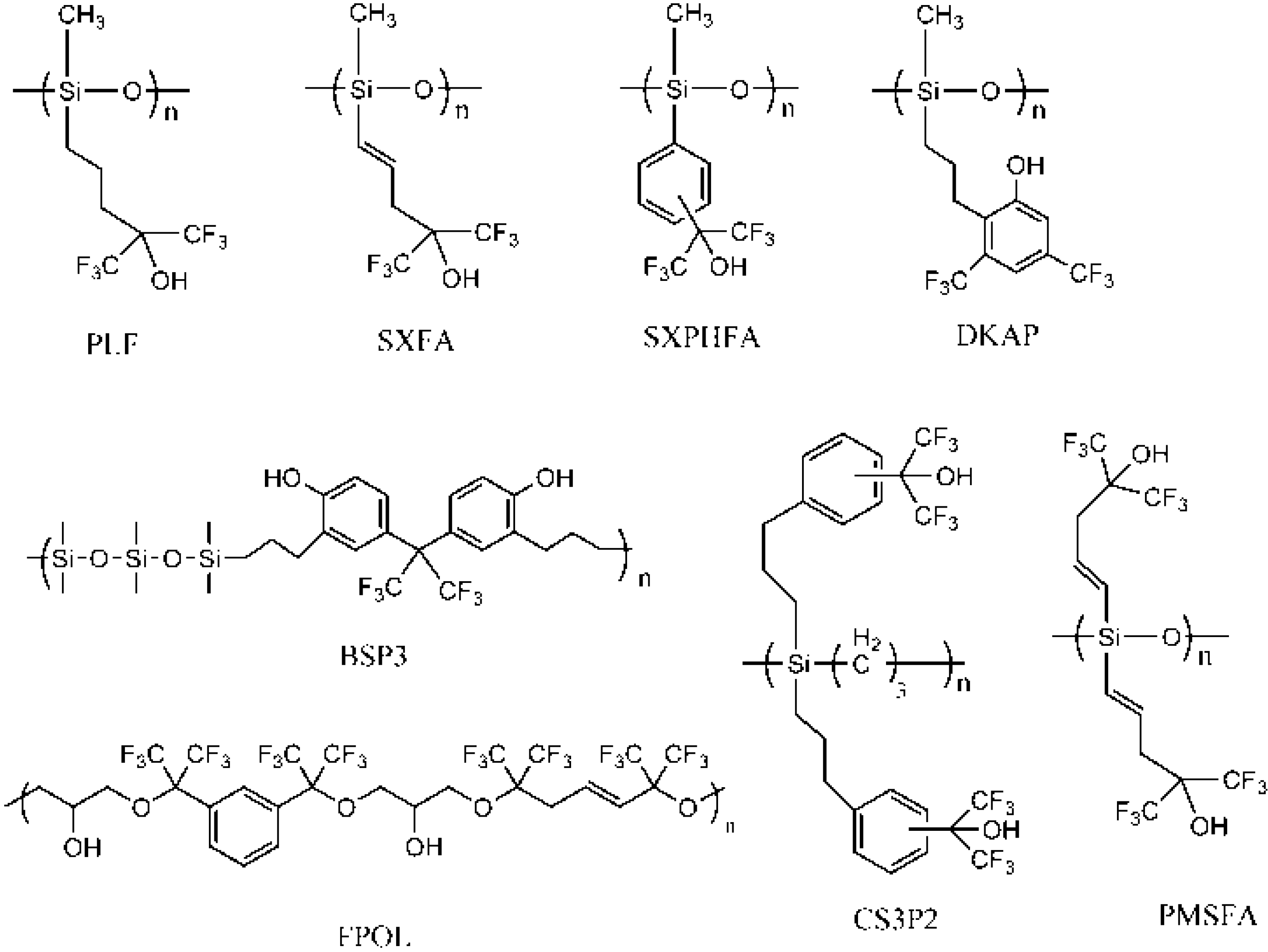 Sensors 15 18302 g001