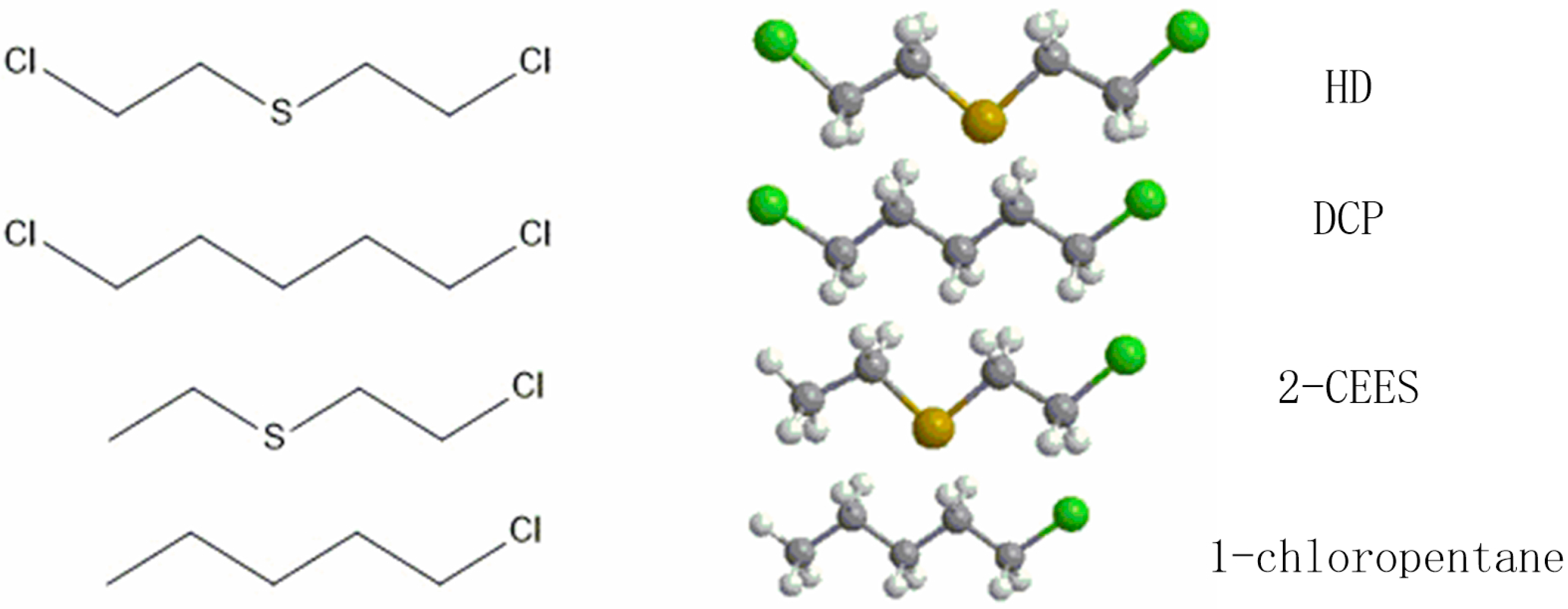 Sensors 15 18302 g008