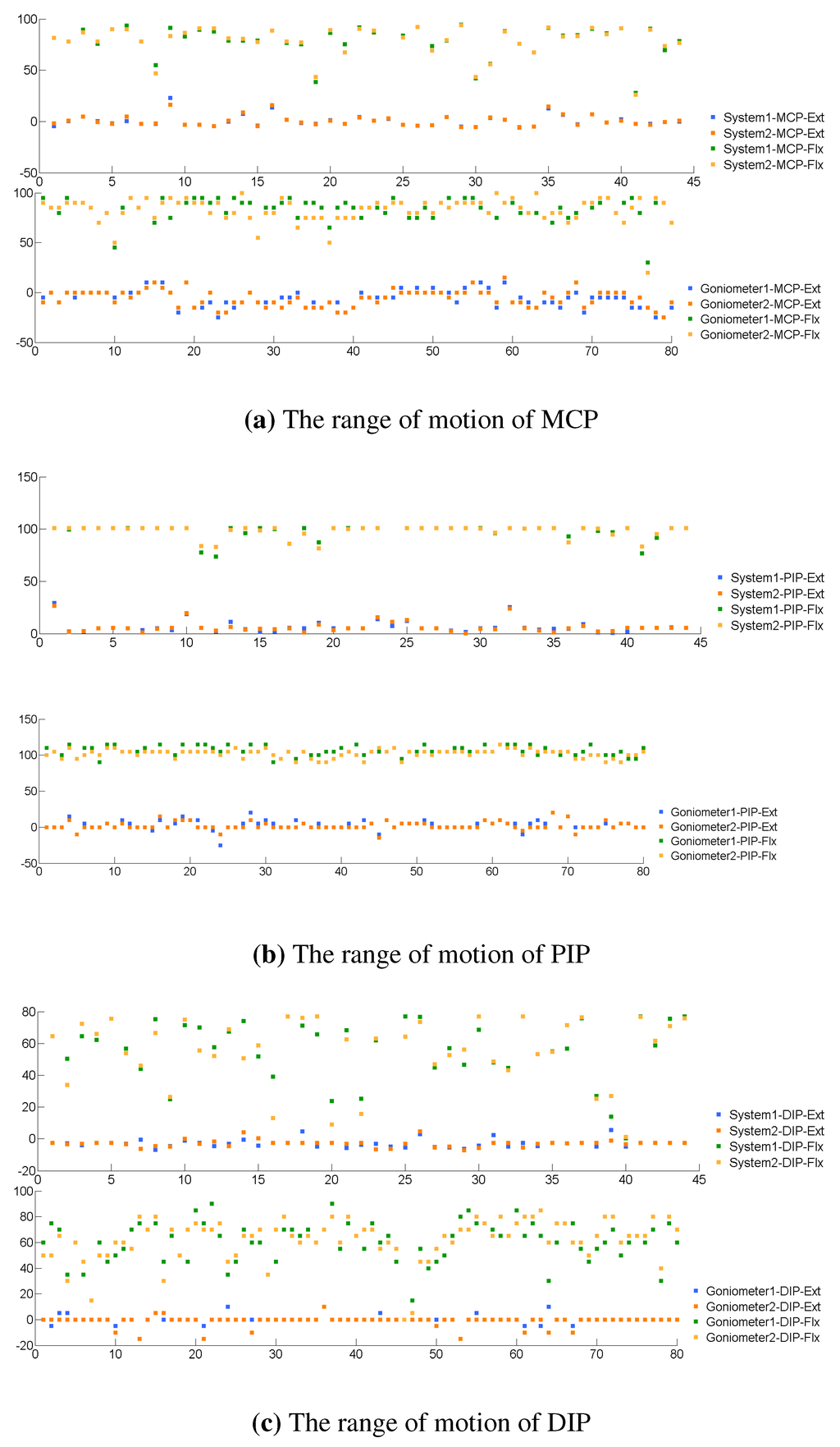 Sensors 15 18315 g010 1024