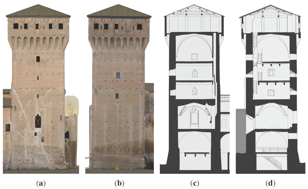 Sensors 15 18360 g006 1024