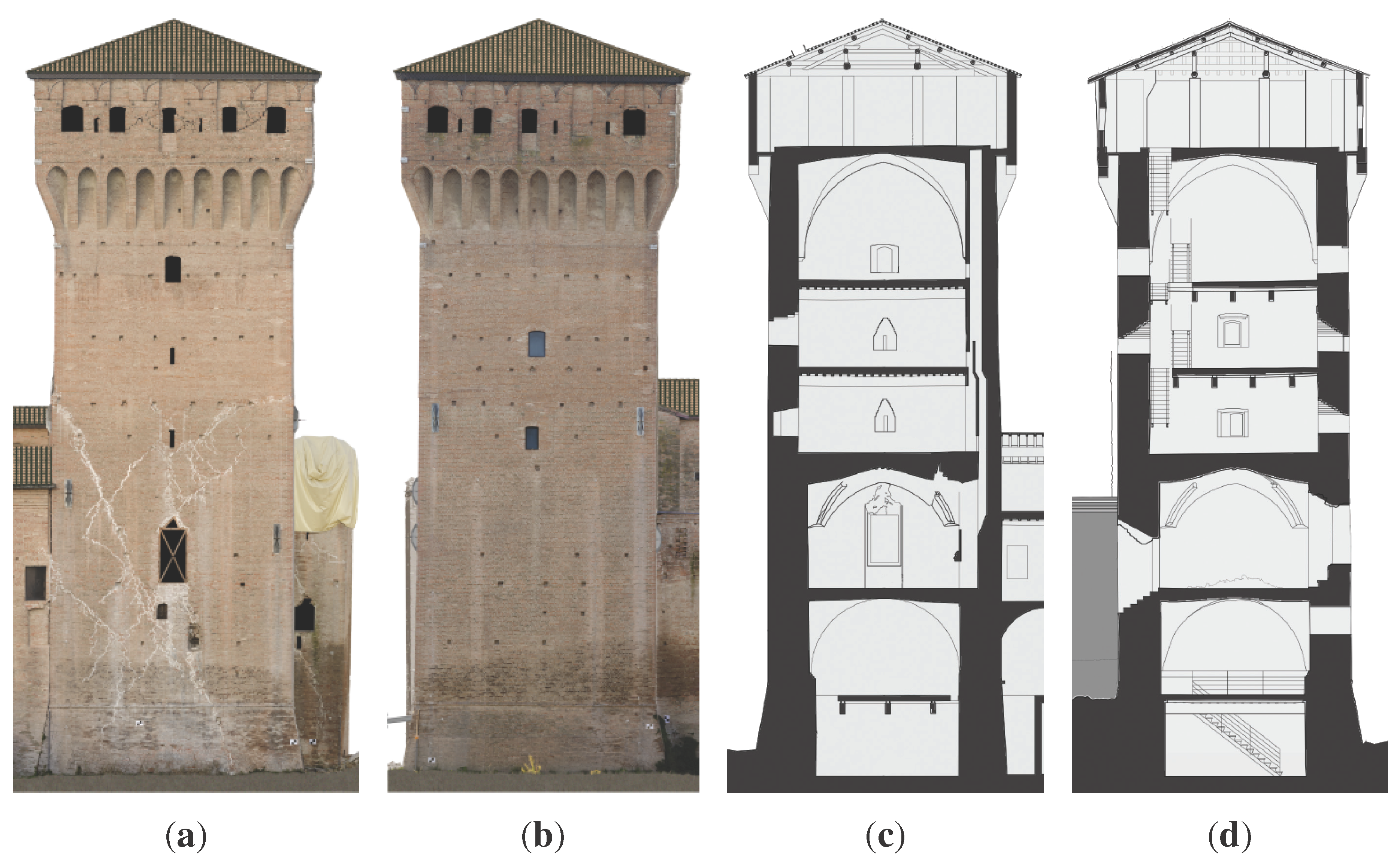 Sensors 15 18360 g006