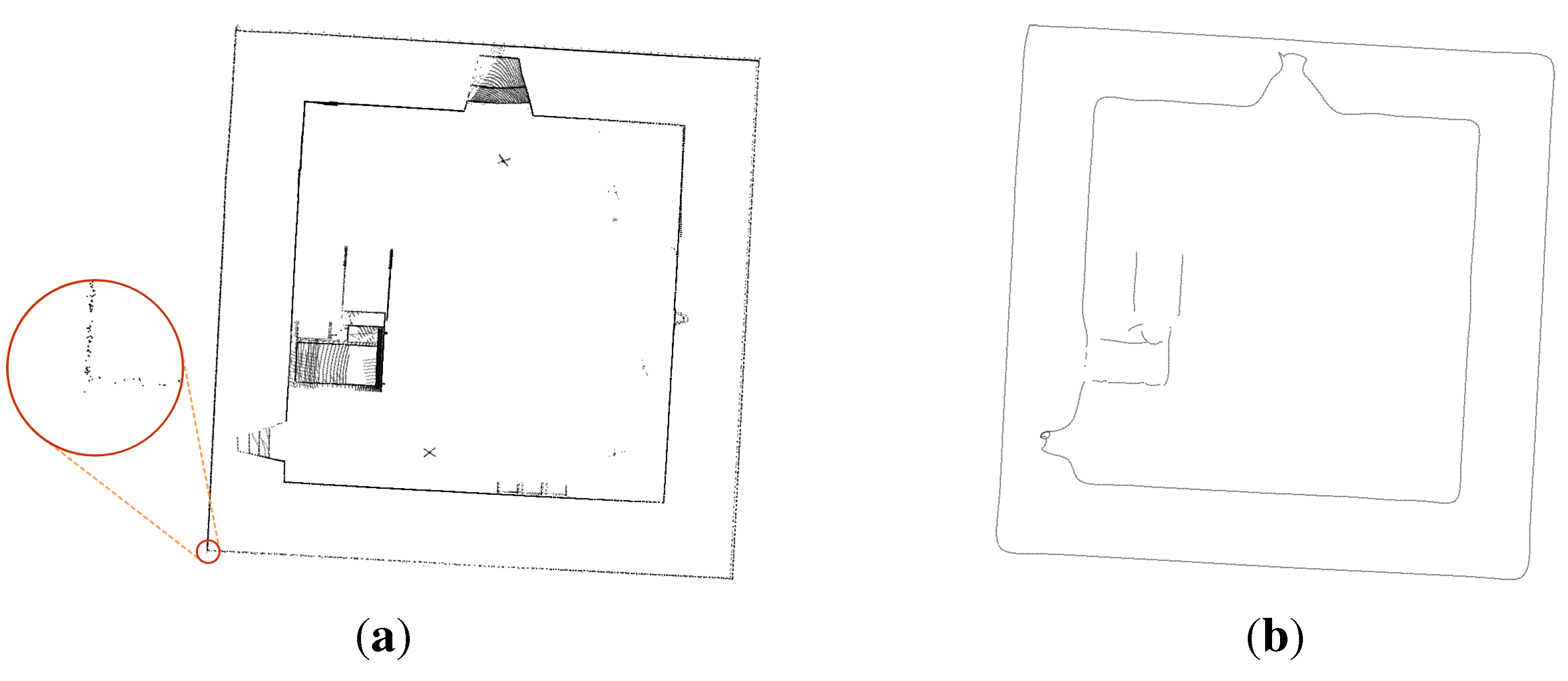 Sensors 15 18360 g008